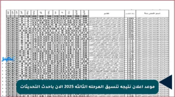 موعد إعلان نتيجة تنسيق المرحلة الثالثة 2025 الآن بأحدث التحديثات